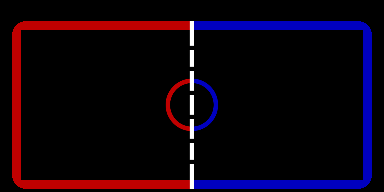 court